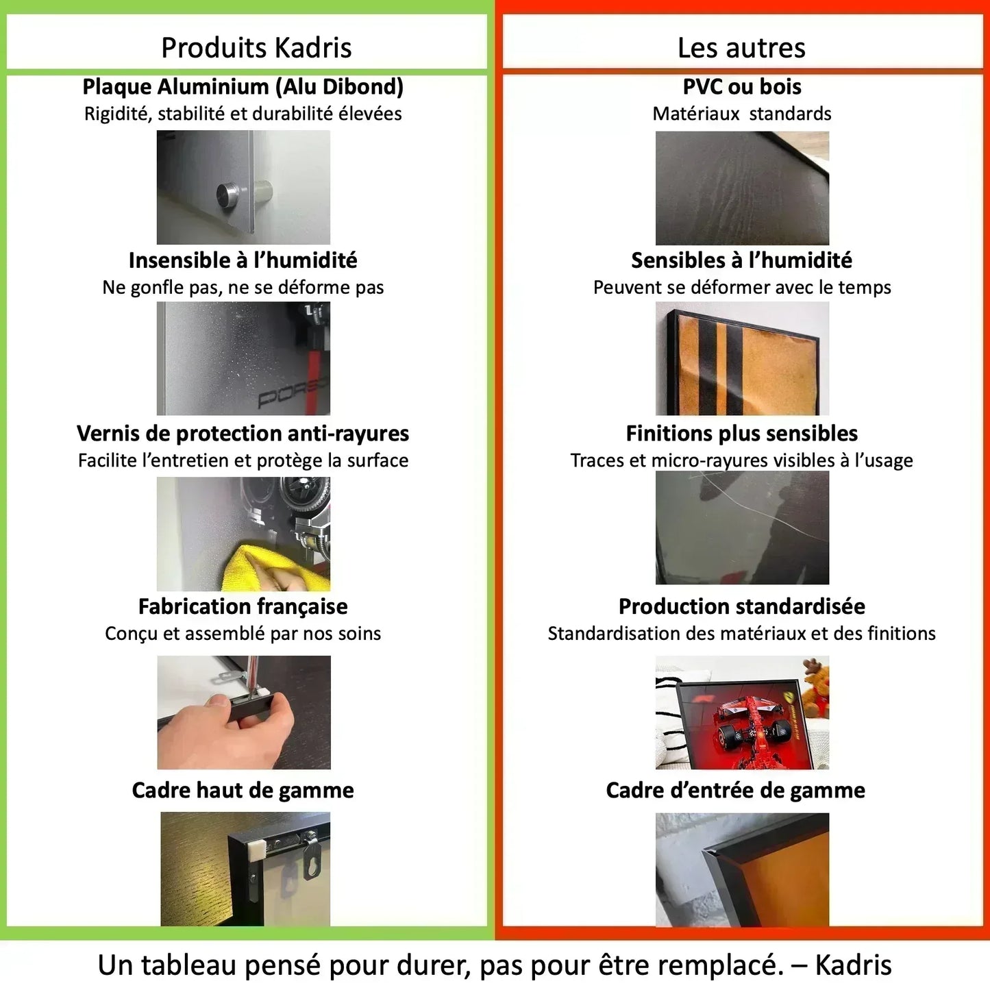 Tableau mural pour Shelby Cobra 427S/C LEGO 10357 - Kadris