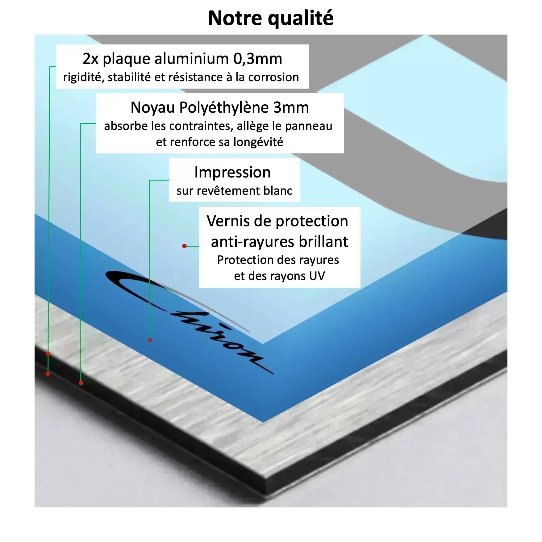 Tableau mural pour Shelby Cobra 427S/C LEGO 10357 - Kadris