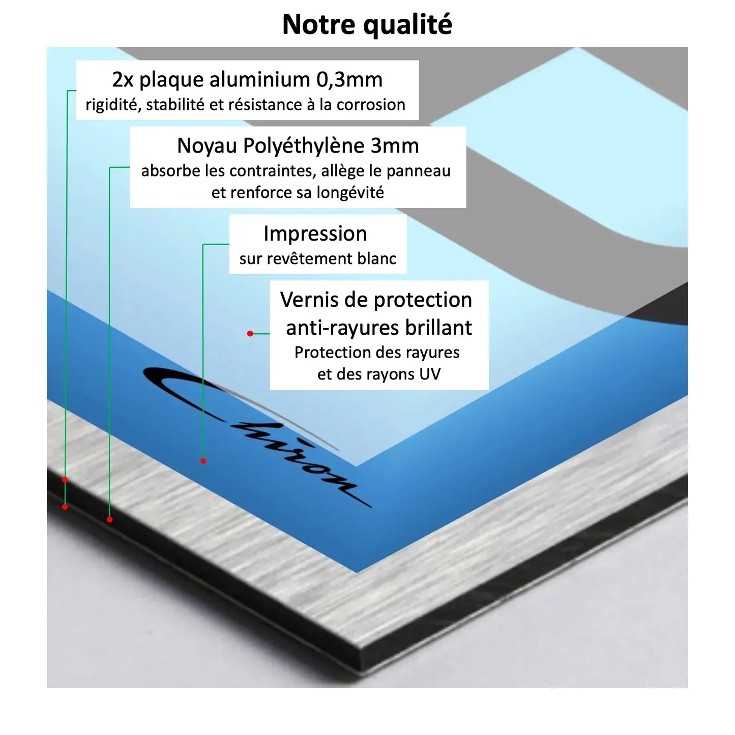 Tableau mural pour Concorde LEGO 10318 - Kadris
