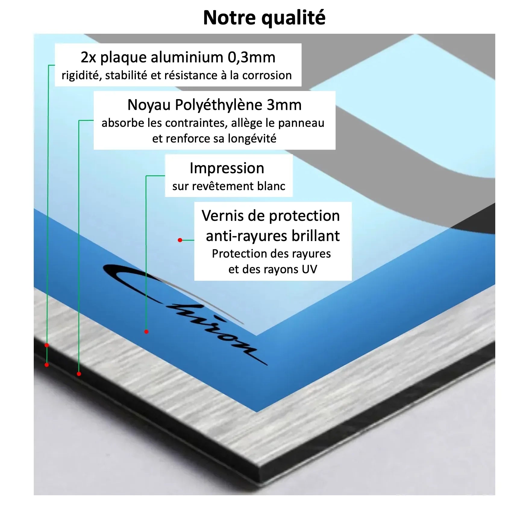 Tableau mural pour Concorde LEGO 10318 - Kadris