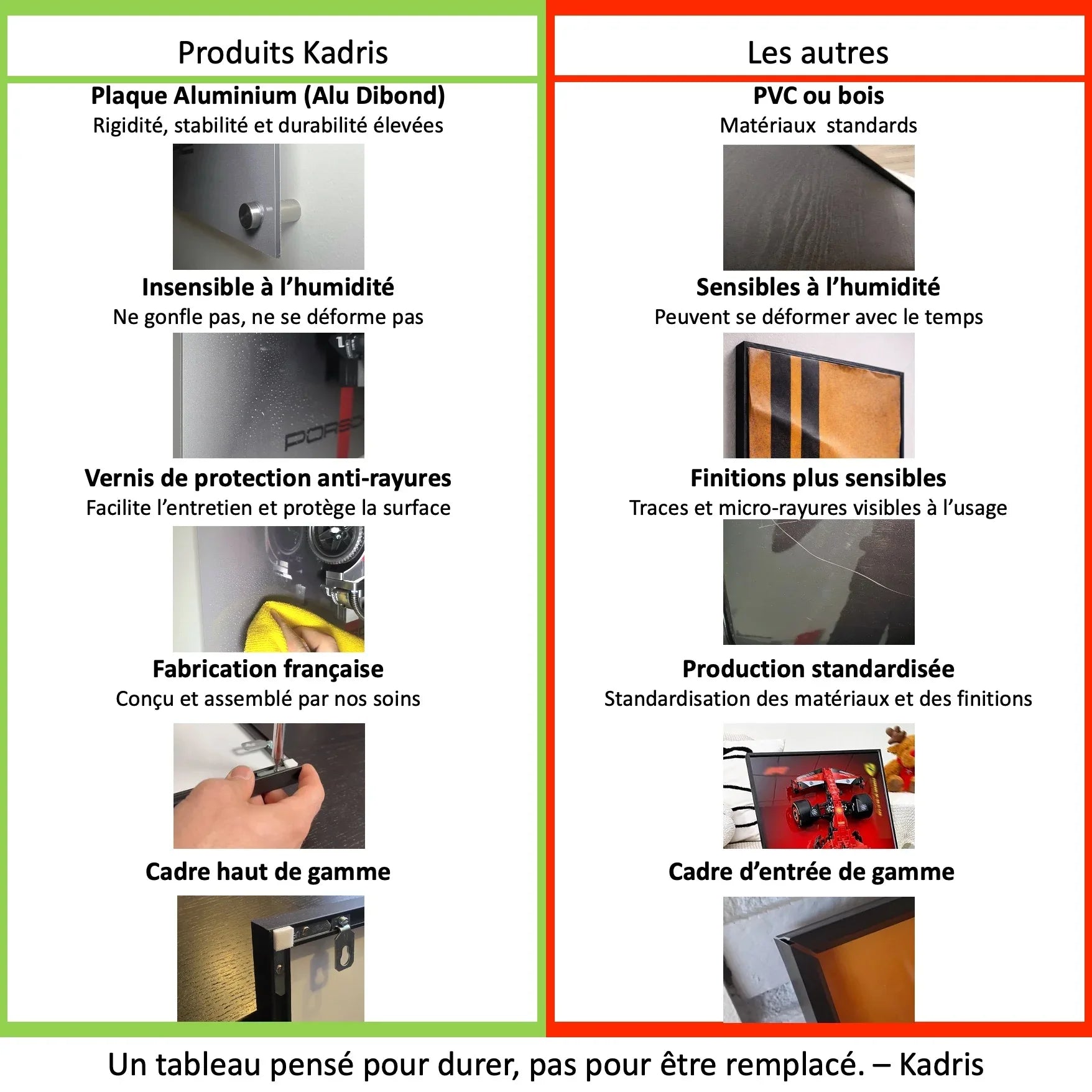 Tableau mural pour Concorde LEGO 10318 - Kadris