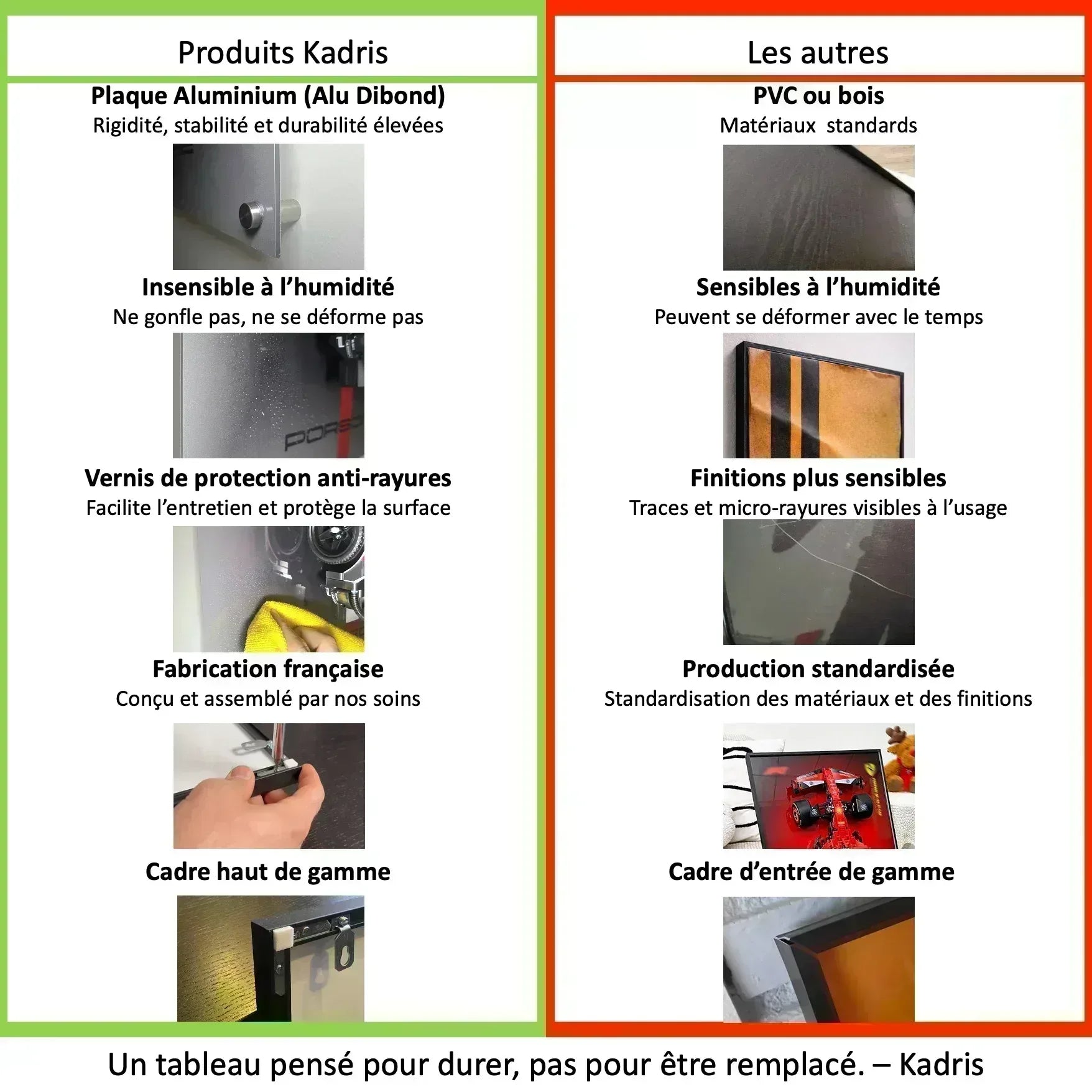 Tableau mural pour Shelby Cobra 427S/C LEGO 10357 - Kadris